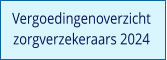 Vergoedingenoverzicht  zorgverzekeraars 2024