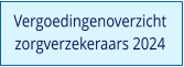 Vergoedingenoverzicht  zorgverzekeraars 2024